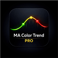Color Trend Pro Com Sinais Conservative Strategy Tester result, 10.41% simulated ROI