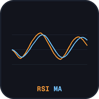 RSI Moving Average MT4 trading robot logo