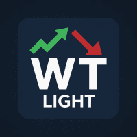 WaveTrend Light Arrow Conservative Strategy Tester result, 10.41% simulated ROI