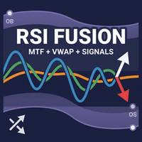 Mtf Rsi Fusion trading robot logo