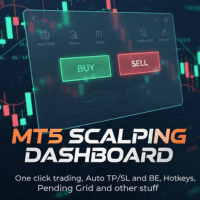 Trading Dashboard And Manager for scalping trading robot logo