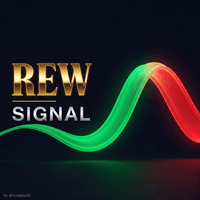 REW Signals Advanced RSI Conservative Strategy Tester result, 10.42% simulated ROI