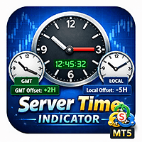 Server Time Indicator MT5 trading robot logo