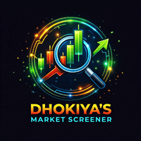 Dhokiyas Market Screener trading robot logo