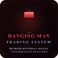Hanging Man Trading System trading robot logo