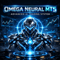 Omega AI MT5 Aggressive Strategy Tester result, -29.83% simulated ROI