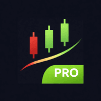 Supersmooth Mtf EMA Pro Aggressive Strategy Tester result, -29.73% simulated ROI