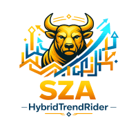 SZA Hybrid Trend Rider Conservative Strategy Tester result, 10.45% simulated ROI