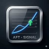 Auto Fibo Trend Signal Conservative Strategy Tester result, 10.45% simulated ROI