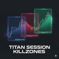 Titan Session Killzones trading robot logo