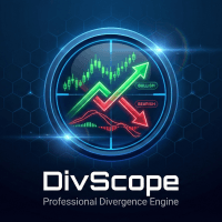 DivScope MT4 Conservative Strategy Tester result, 10.46% simulated ROI