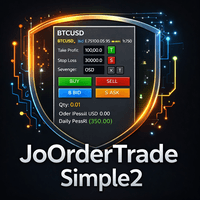Trade Panel Simple 2 MT5 One Click Risk Control trading robot logo