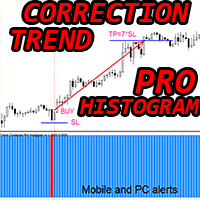 Trend Correction Pro Histogram mq trading robot logo