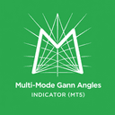 Multi Mode Gann Angles Indicator trading robot logo