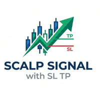 Scalp Signal with SL TP trading robot logo