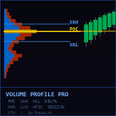 Volume Profile Master Pro trading robot logo