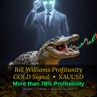 Bill Williams Trend Aligator Conservative Strategy Tester result, 10.51% simulated ROI