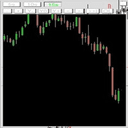 Second ChartRU trading robot logo