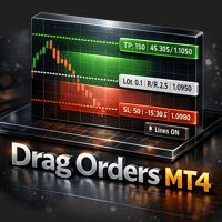 Drag Orders MT4 Aggressive Strategy Tester result, -29.59% simulated ROI