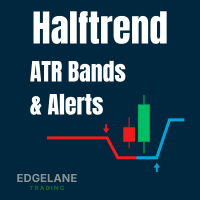 HalfTrend ATR Bands and Alerts Conservative Strategy Tester result, 10.52% simulated ROI