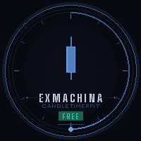 ExMachina CandleTimerFit Aggressive Strategy Tester result, -29.56% simulated ROI