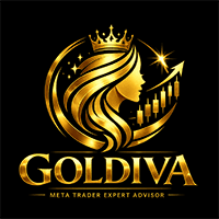 Goldiva The Chocolate Factory Conservative Strategy Tester result, 10.53% simulated ROI