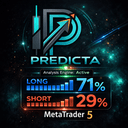 QTS Predicta Pro Confluence Dashboard trading robot logo