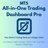 All in One Trading Dashboard Pro trading robot logo