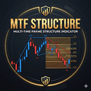 MTF Structure Map trading robot logo