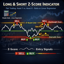 LS ZScore Monitor Pair Trading trading robot logo