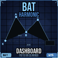 Bat Harmonic Dashboard MT5 trading robot logo