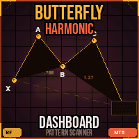 Butterfly Harmonic Dashboard MT5 trading robot logo