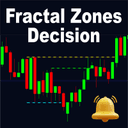 Fractal Zones Decision trading robot logo