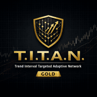 TITAN Gold Systems trading robot logo