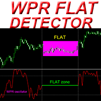 WPR Flat Detector mw trading robot logo