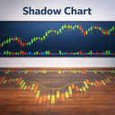 Shadow Chart trading robot logo