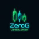 ZeroG CandleContext trading robot logo