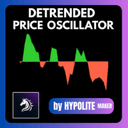 Detrended price oscillator mt5 hp vision trading robot logo