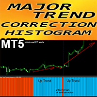 Major Trend Correction Histogram MT5 r trading robot logo