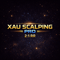 XAU Scalping Pro Aggressive Strategy Tester result, -29.47% simulated ROI