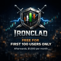 Ironclad Aggressive Strategy Tester result, -29.45% simulated ROI
