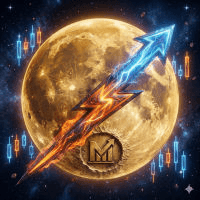 Supermoon Strike Conservative Strategy Tester result, 10.59% simulated ROI