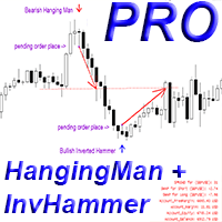 Hanging Man and Inverted Hammer Pro mq trading robot logo