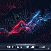 Intelligent Trend Signal Conservative Strategy Tester result, 10.59% simulated ROI