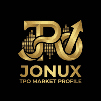Jonux TPO Market Profile Conservative Strategy Tester result, 10.6% simulated ROI