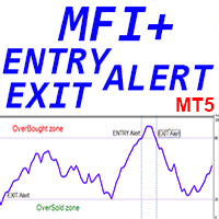 MFI with Alerts MT5 rq trading robot logo