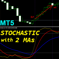 Stochastic with 2 Moving Averages MT5 r trading robot logo