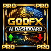 Godfx AI Pro Dashboard Conservative Strategy Tester result, 10.61% simulated ROI
