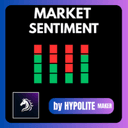 Market sentiment mt5 hp vision trading robot logo