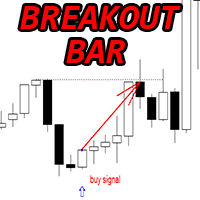 Breakout Bar pattern mg trading robot logo